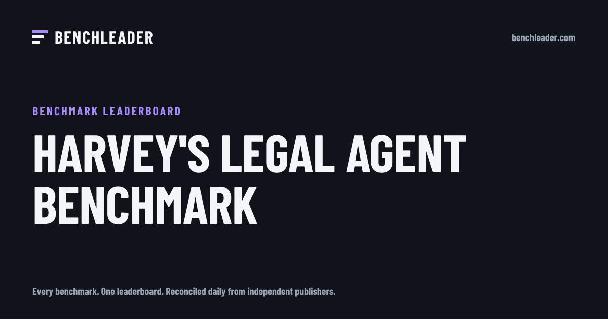 Harvey's Legal Agent Benchmark leaderboard: 69 AI models ranked ...